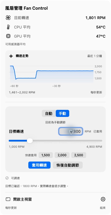 Fan Control 選單列面板，顯示轉速、CPU 與 GPU 溫度、圖表、目標輸入及快捷調速